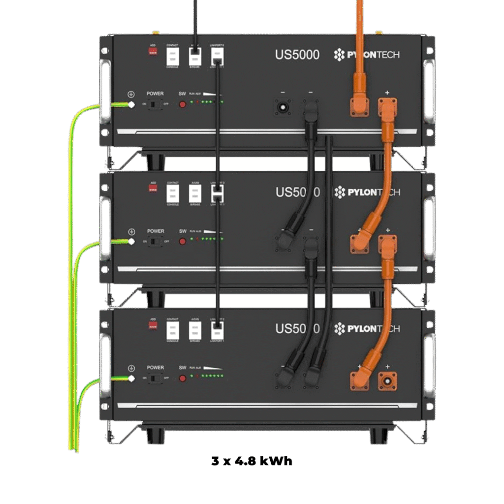 PylonTech US5000 4.8 kWh rack